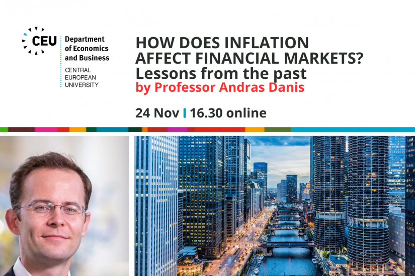 How does inflation affect financial markets